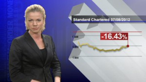 Британский банк Standard Chartered подозревают в незаконных финансовых операциях с иранским правительством.